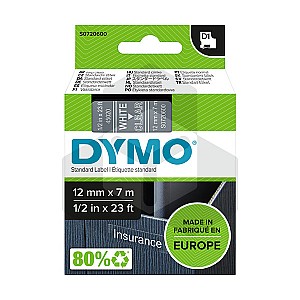 Dymo 45020 tape wit op transparant 12 mm (origineel)